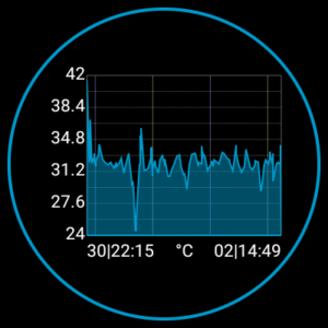 3C Battery Watch (Wear OS) 1.2.9a