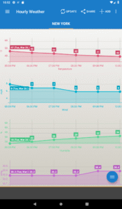 Weather & Clock Widget 6.5.4.7