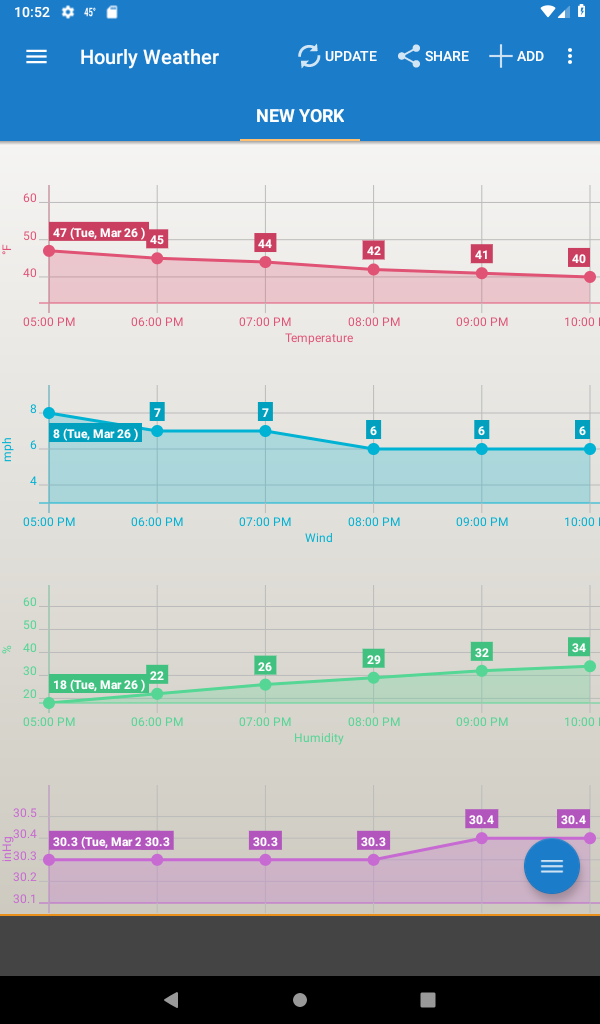 Download Weather & Clock Widget APKs for Android - APKMirror