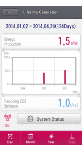LG EnerVu 1.2.1