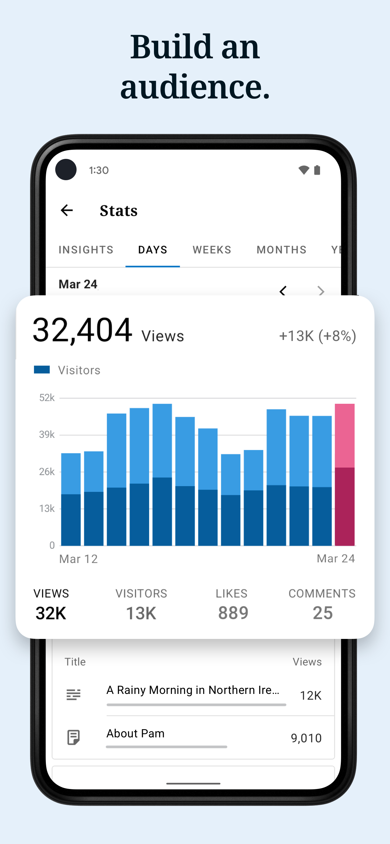 Download WordPress – Website Builder APKs for Android - APKMirror