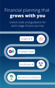 Empower® v2025.10.03 (2510.03)