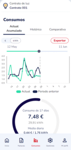 CHC Energía 1.5.7 CHC Energía 1.5.7