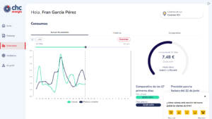 CHC Energía 1.5.7 CHC Energía 1.5.7