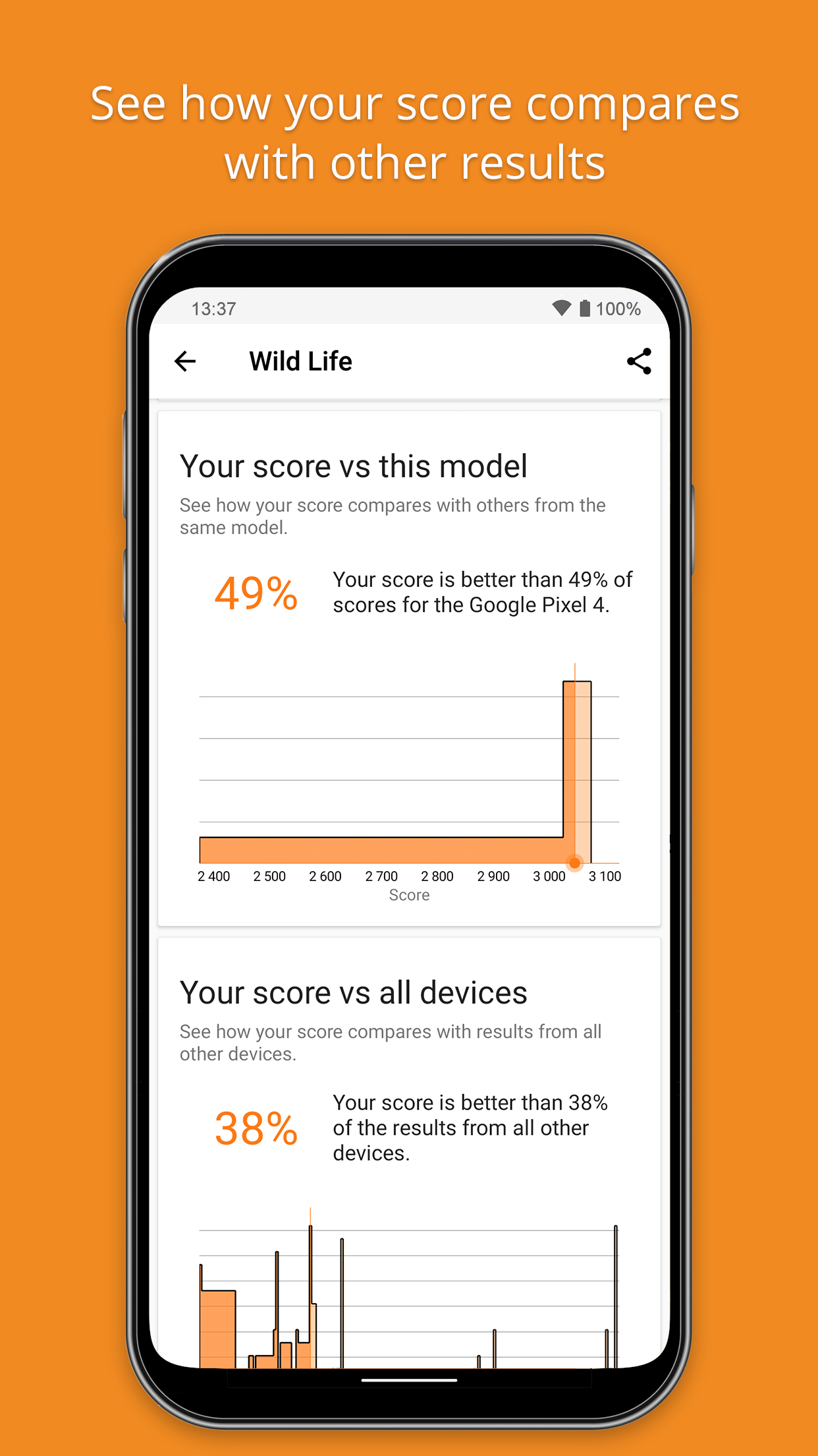 Download 3DMark — The Gamer's Benchmark APKs for Android - APKMirror