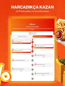 Trendyol Go: Food & Groceries 1.41.0.119