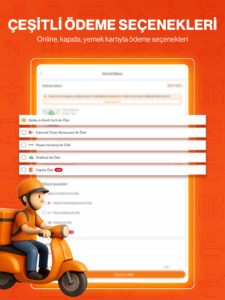 Trendyol Go: Food & Groceries 1.41.0.119