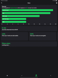 stats.fm for Spotify 2.4.0