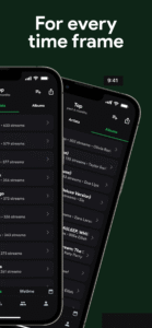 stats.fm for Spotify 2.4.0
