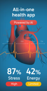 Welltory: Heart Rate Monitor (Wear OS) 4.3.1