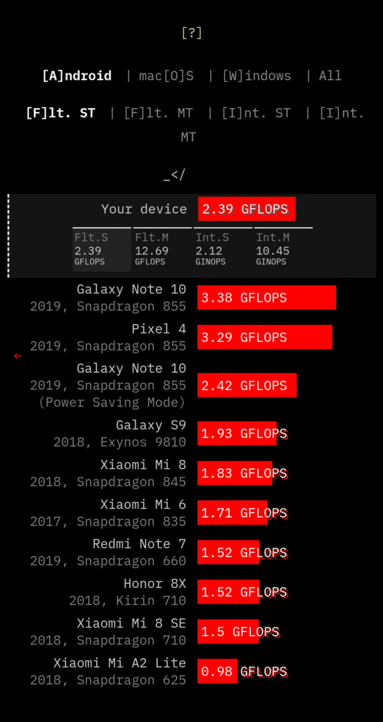 xOPS CPU Benchmark﹣FLOPS/MIPS 1.1.6 APK Download by Maxim Saplin ...