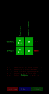 xOPS CPU Benchmark﹣FLOPS/MIPS 1.1.6