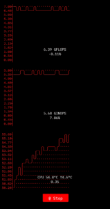 xOPS CPU Benchmark﹣FLOPS/MIPS 1.1.6