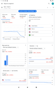 Google Analytics 3.0.1 (noarch) (nodpi) (Android 4.4+)
