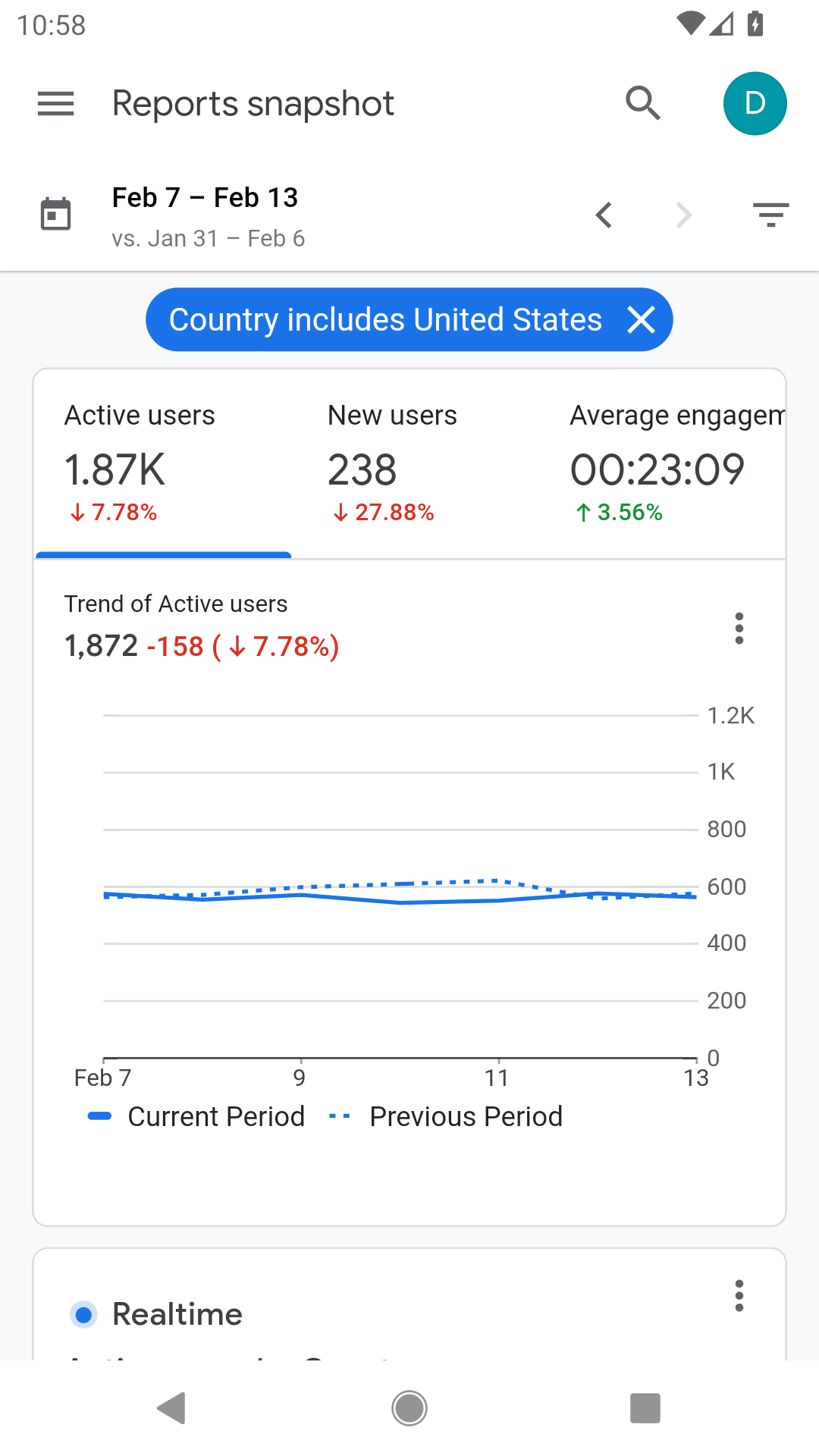 Download Google Analytics APKs for Android - APKMirror