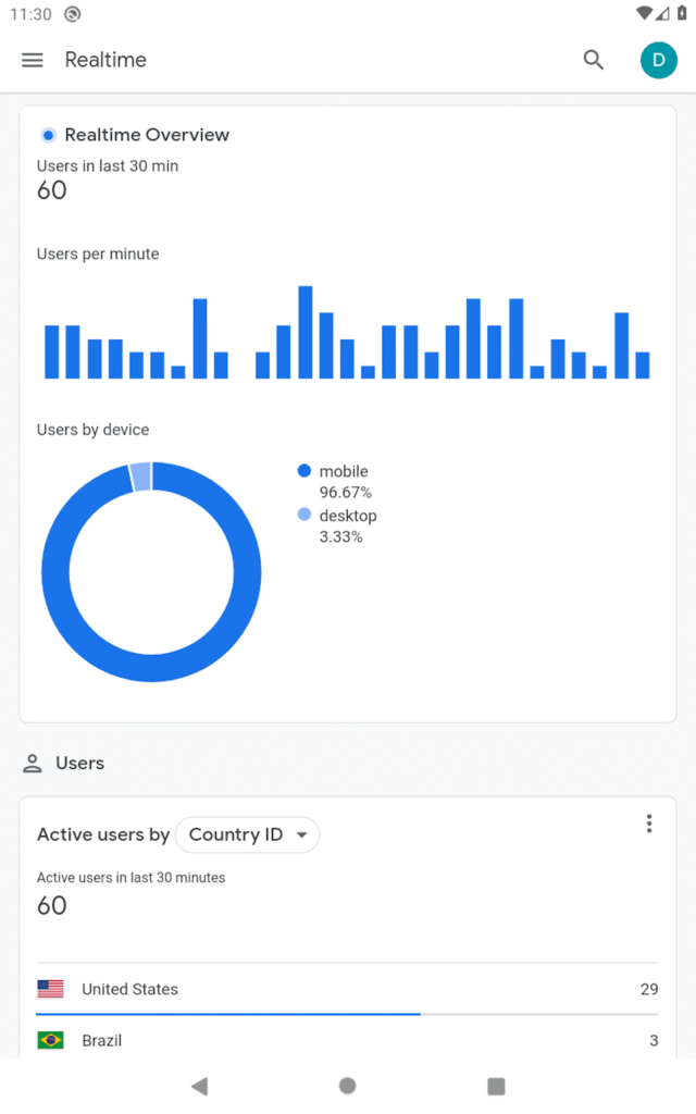 Google Analytics 4.12.695900444 (arm64-v8a) (120-640dpi) (Android 5.0 ...