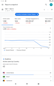 Google Analytics 3.0.1 (noarch) (nodpi) (Android 4.4+)