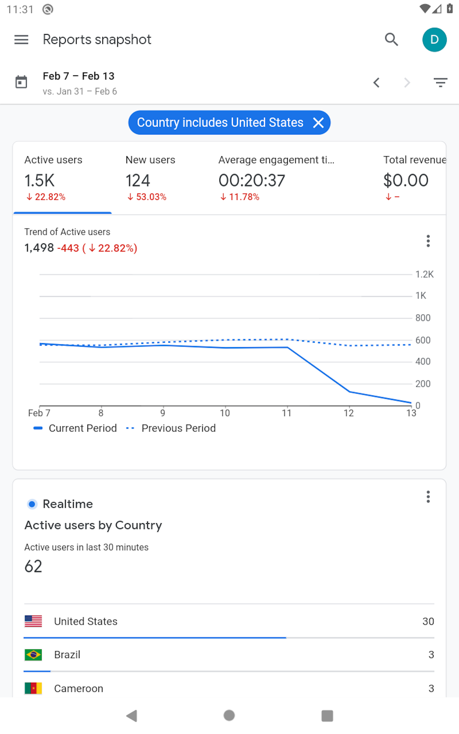 Download Google Analytics APKs for Android - APKMirror