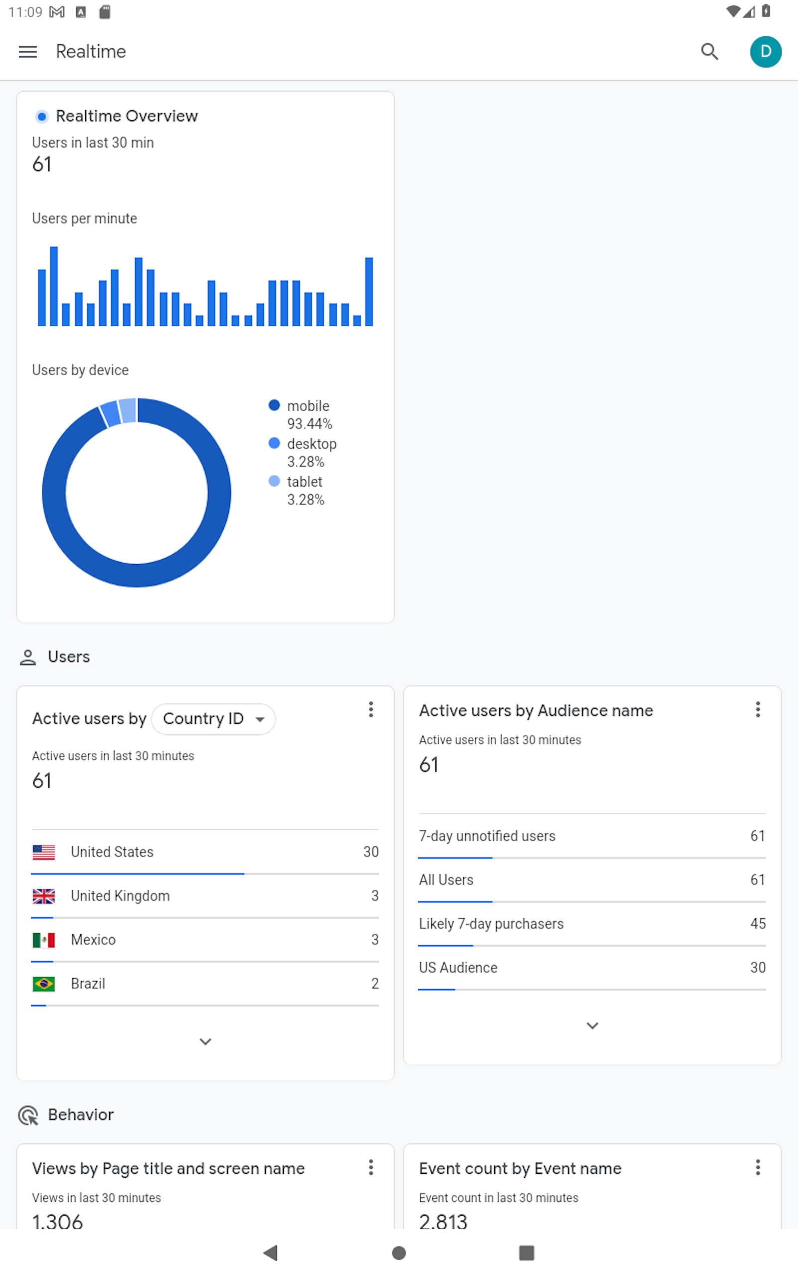 Google Analytics 4.12.695900444 (arm64-v8a) (120-640dpi) (Android 5.0 ...