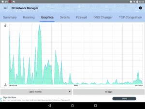 3C Network Manager 1.4.7