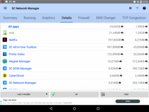 3C Network Manager 1.4.7