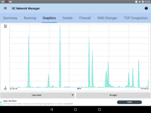 3C Network Manager 1.4.7