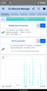 3C Network Manager 1.4.7