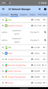 3C Network Manager 1.4.7