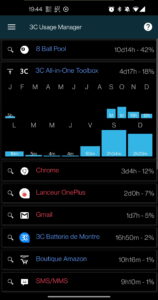 3C Usage Manager 1.1.8
