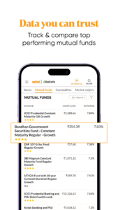 Mint: Business News 5.7.7