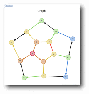 miMind - Easy Mind Mapping 8.39