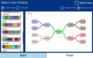 miMind - Easy Mind Mapping 8.39