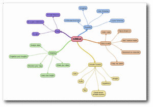 miMind - Easy Mind Mapping 8.39