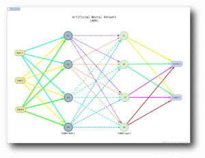 miMind - Easy Mind Mapping 8.39