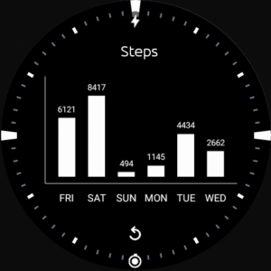 Ultra Watch Face 2.0.3