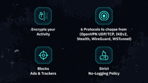 Windscribe: Fast & Secure VPN 3.3.1003