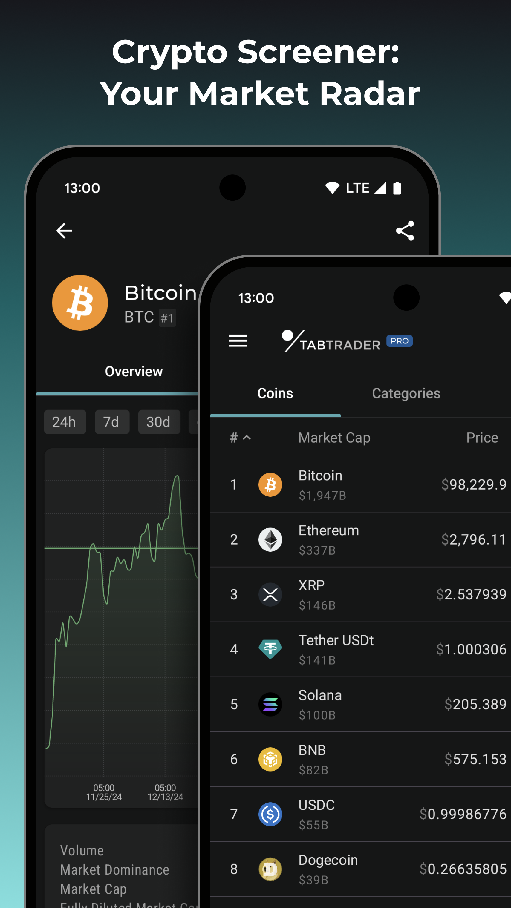 TabTrader: Crypto Terminal 7.5.5 APK Download by Tabtrader Acquisition ...