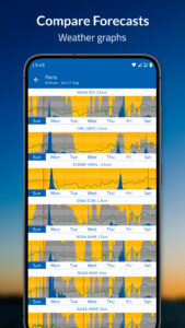 Flowx: Weather Map Forecast 4.130 (Android 8.0+) Flowx: Weather Map Forecast 4.130 (Android 8.0+)