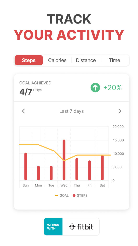 Weight Loss Walking: WalkFit 2.92.0 APK Download by WELLTECH APPS ...