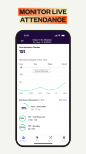 Eventbrite Organizer 9.69.0 Eventbrite Organizer 9.69.0