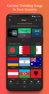 Trending Viral Music Charts 2.20