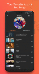 Trending Viral Music Charts 2.20