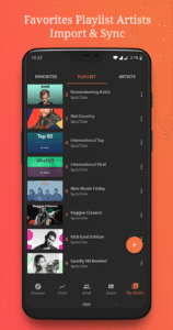Trending Viral Music Charts 2.20