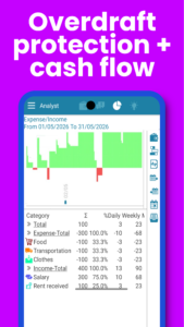 Expense Manager 7.78 Expense Manager 7.78
