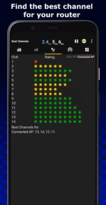WiFi Analyzer 4.1