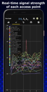 WiFi Analyzer 4.1