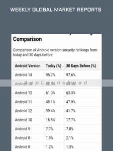 Android Exploits 9.3.14 Android Exploits 9.3.14