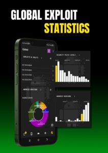 Android Exploits 9.3.14 Android Exploits 9.3.14