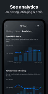 Tessie — Track your Tesla (Wear OS) 15.2.52