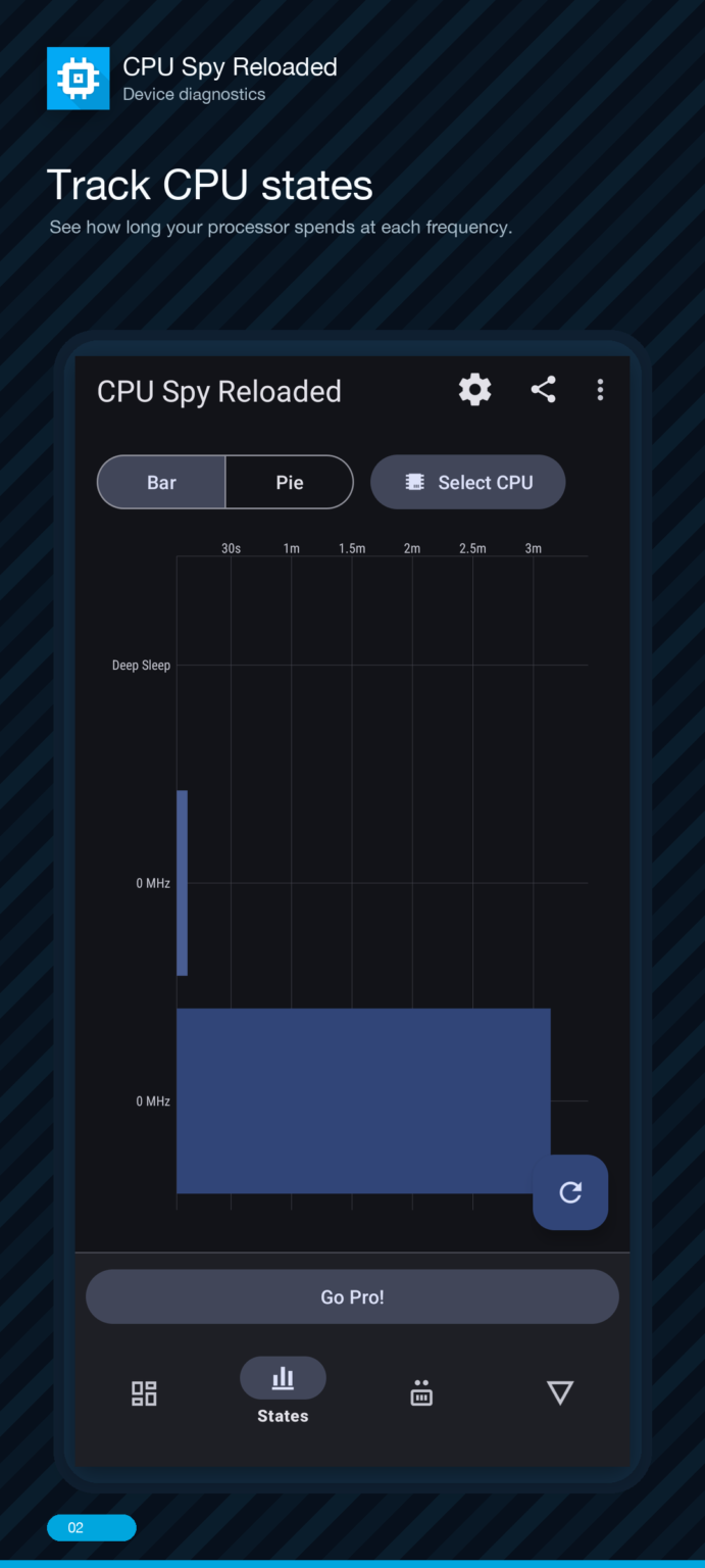 CPU Spy Reloaded 3.1.5 APK Download by Vibhinna Apps - APKMirror